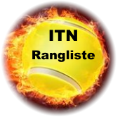ITN Rangliste